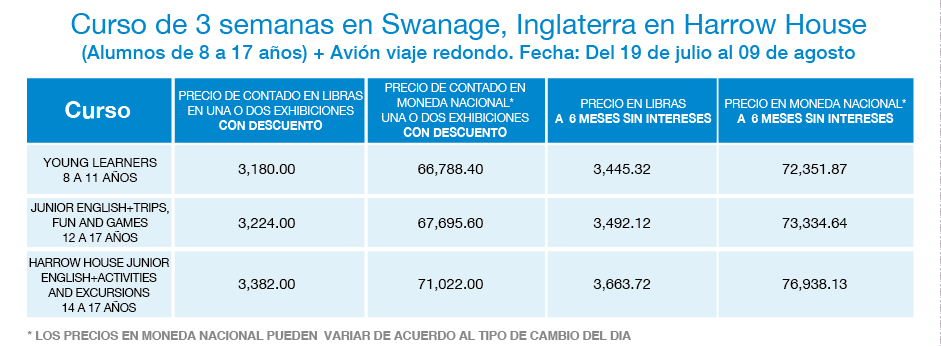 Anglo curso